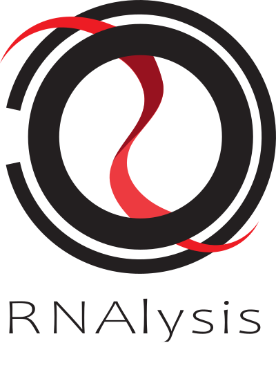 RNAlysis