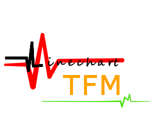 LineGraph-TFM