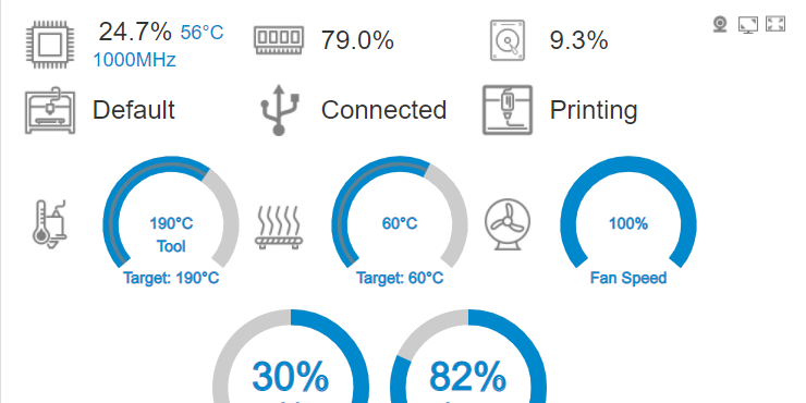 OctoPrint-Dashboard