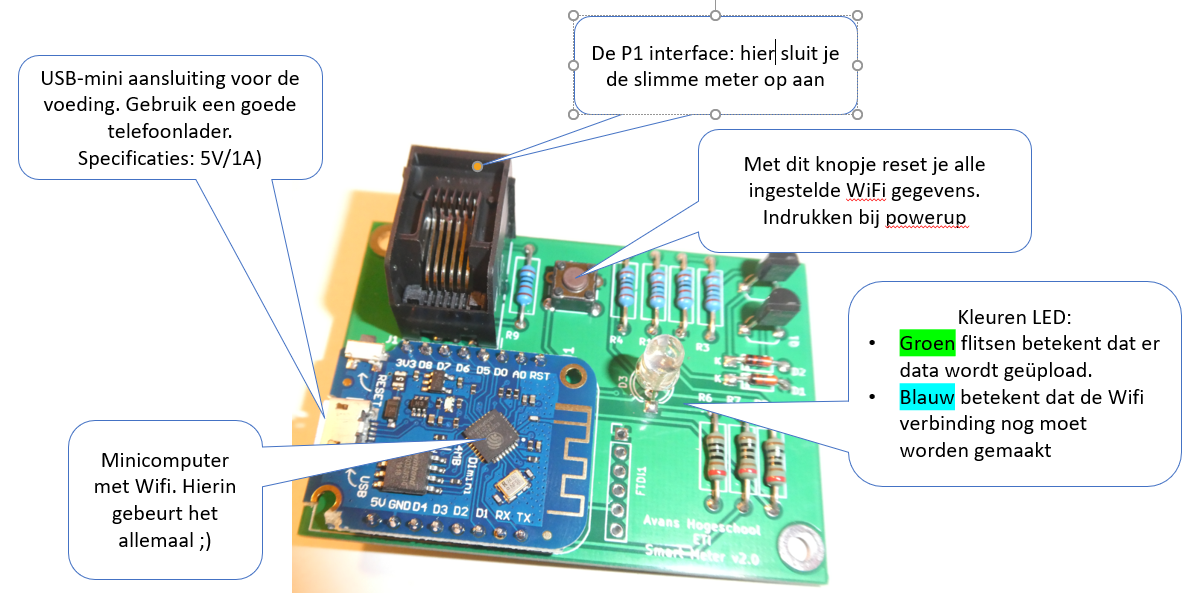 SmartMeter_DIY