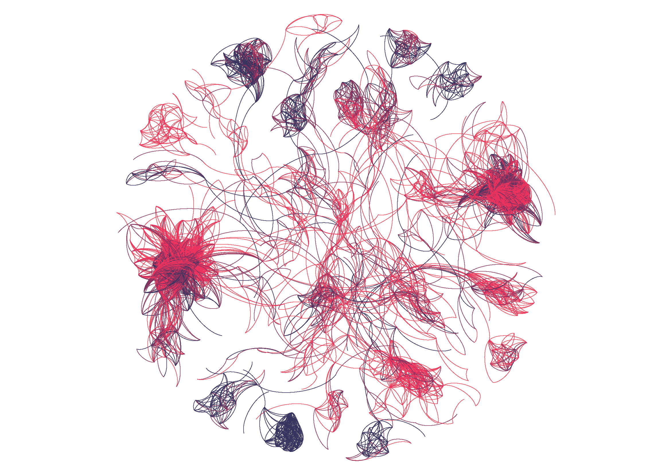 net-analysis-smm638