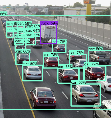 Vehicle-detection-using-deep-learning-with-Tensorflow-and-Python