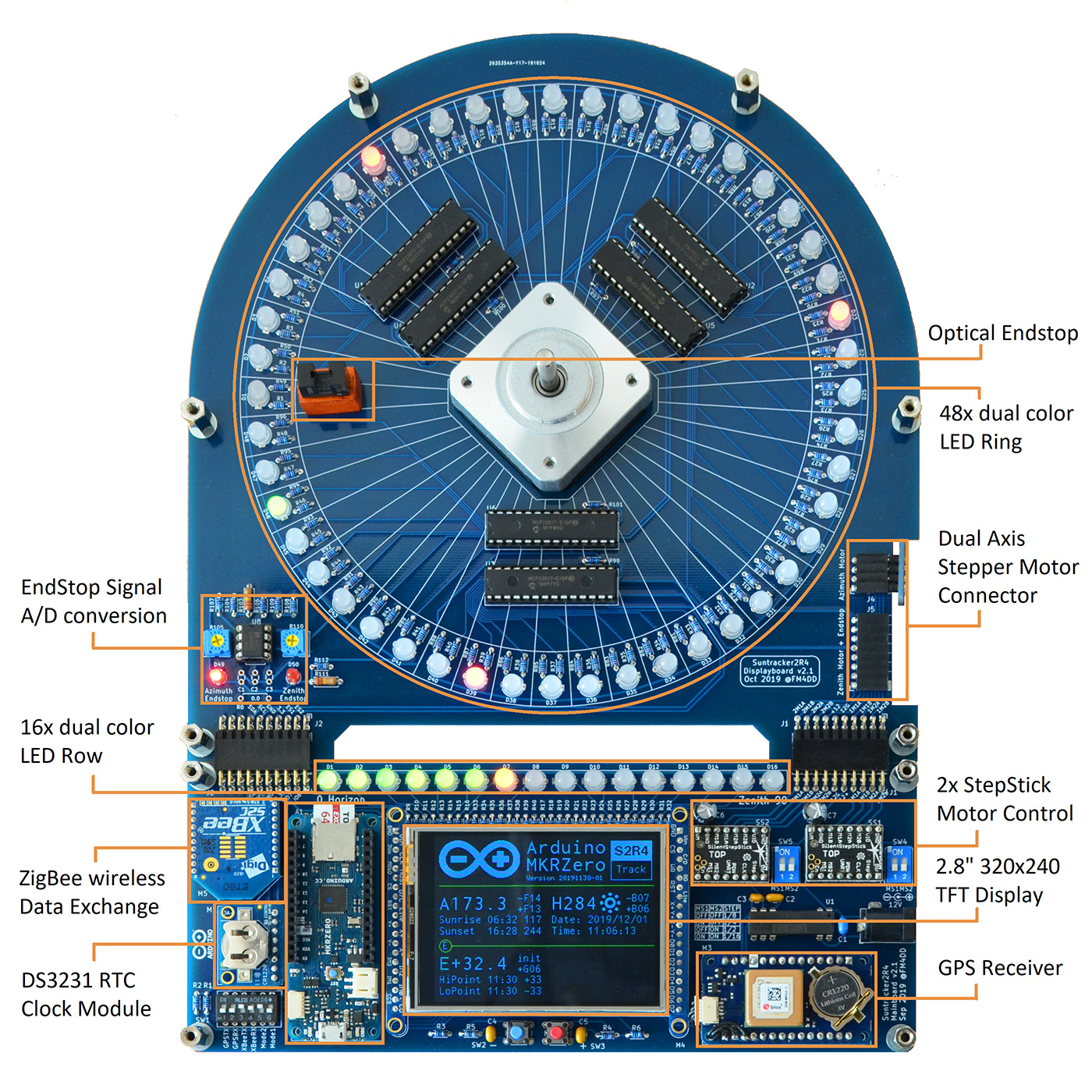 suntracker2-r4