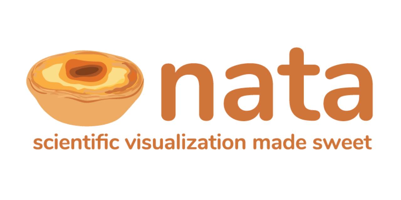 nata