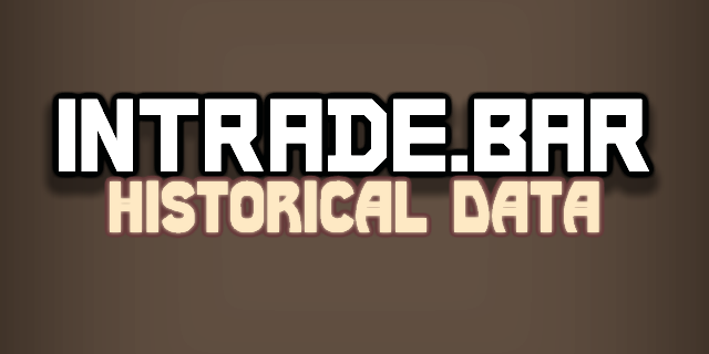 intrade-bar-historical-data