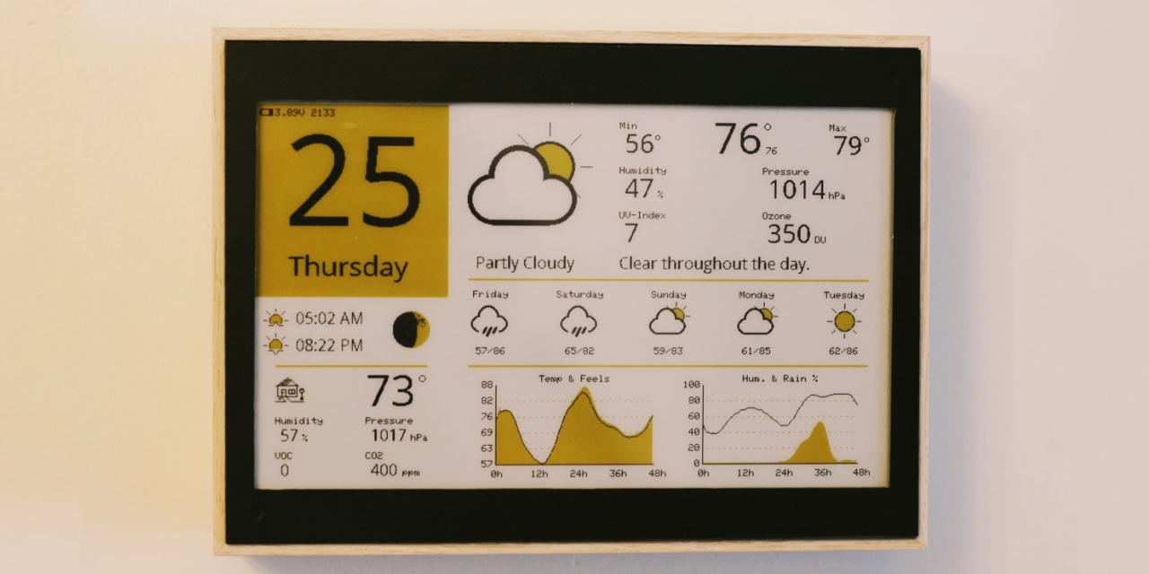 ESP32-WeatherDisplay