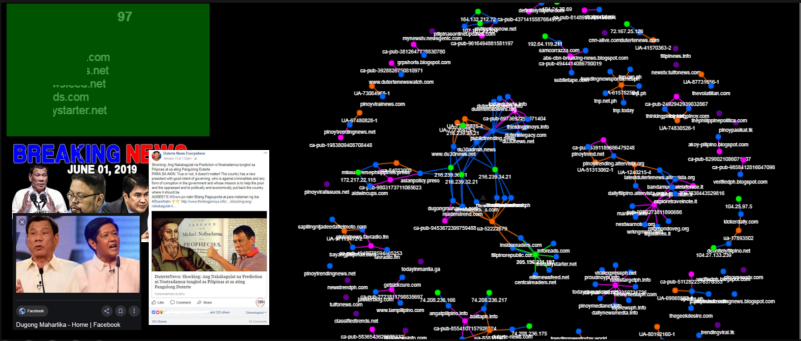 conspiracy-detection-r