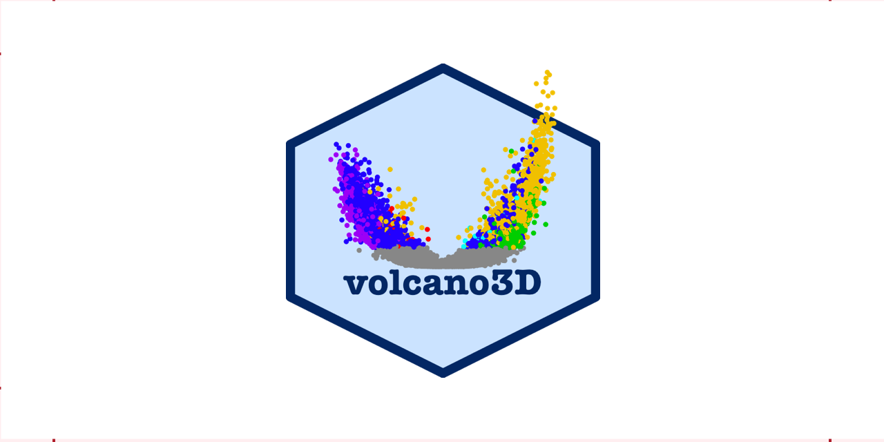 volcano3D