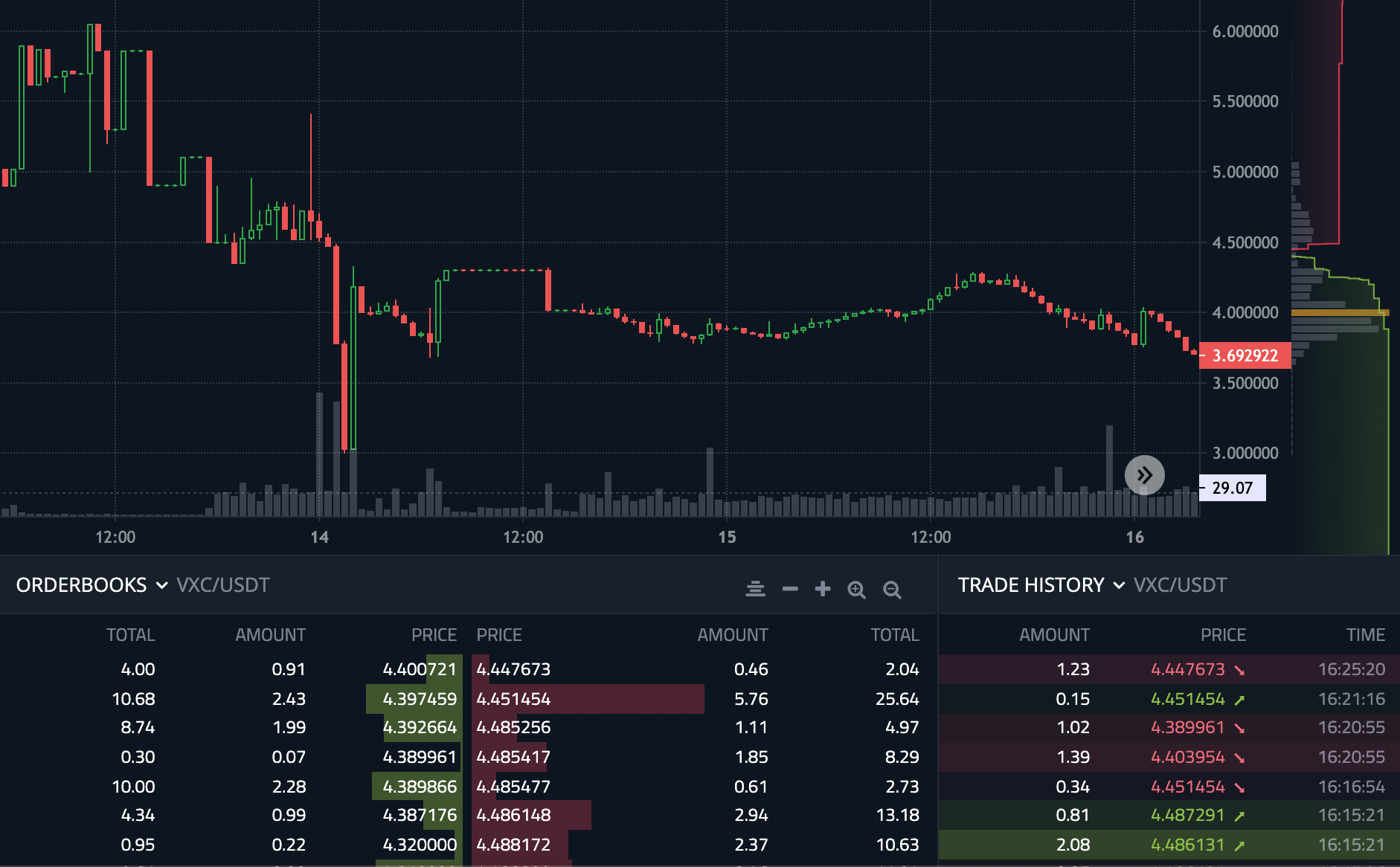 adamant-tradebot