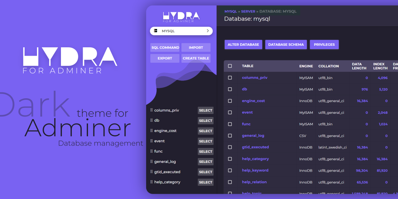 Hydra-Dark-Theme-for-Adminer