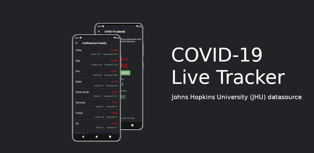 covid-19-tracker-android