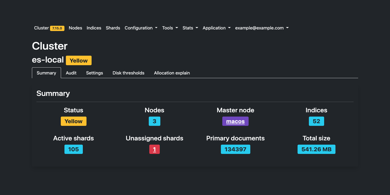 elasticsearch-admin