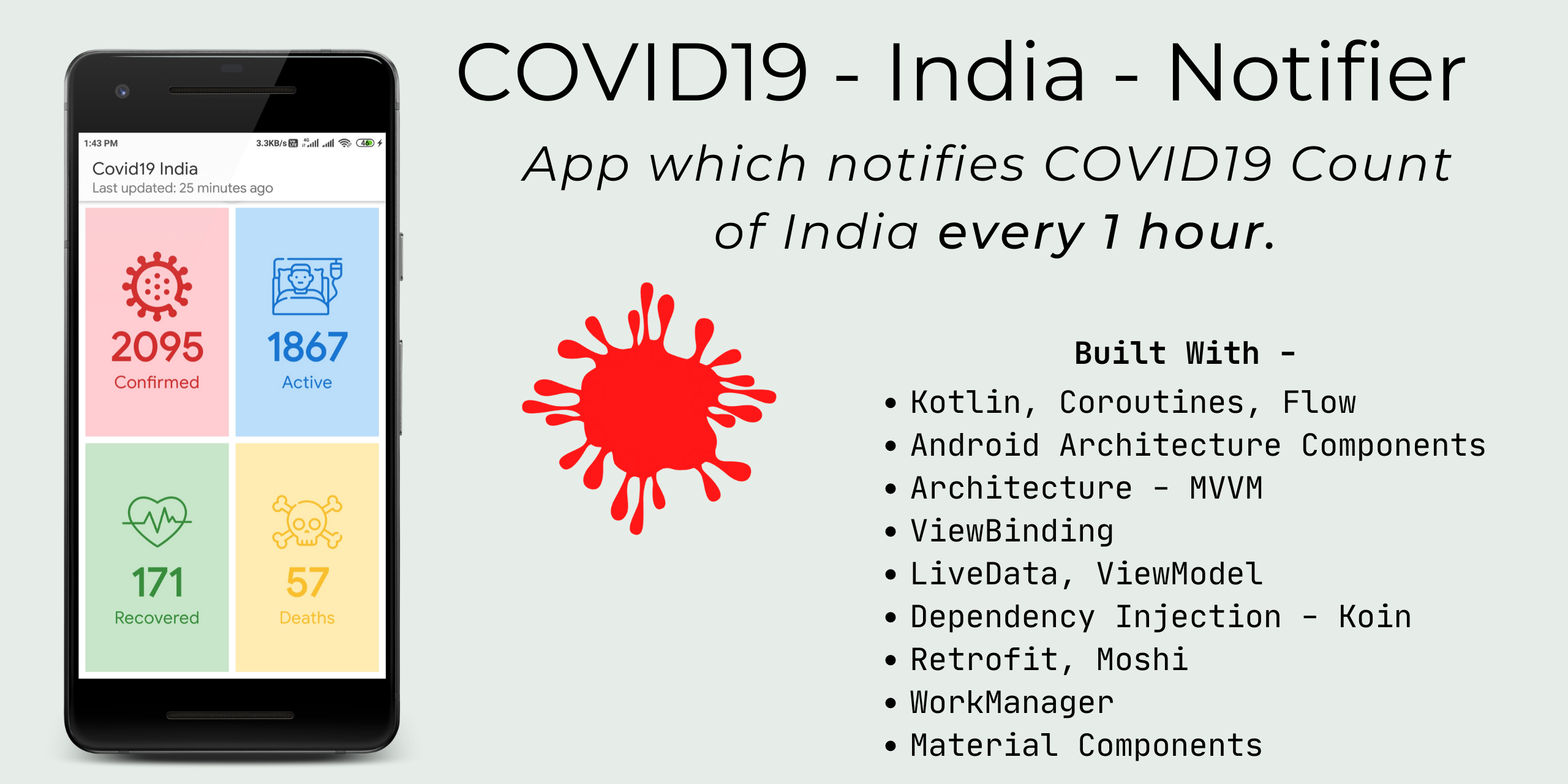 Covid19-Notifier-IN