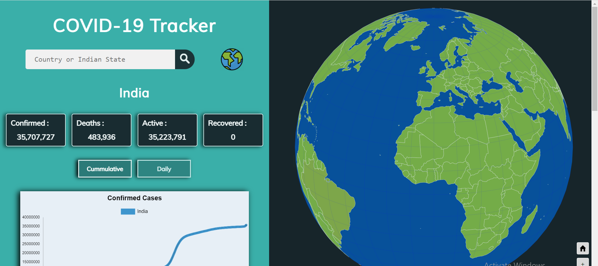 Covid19Tracker