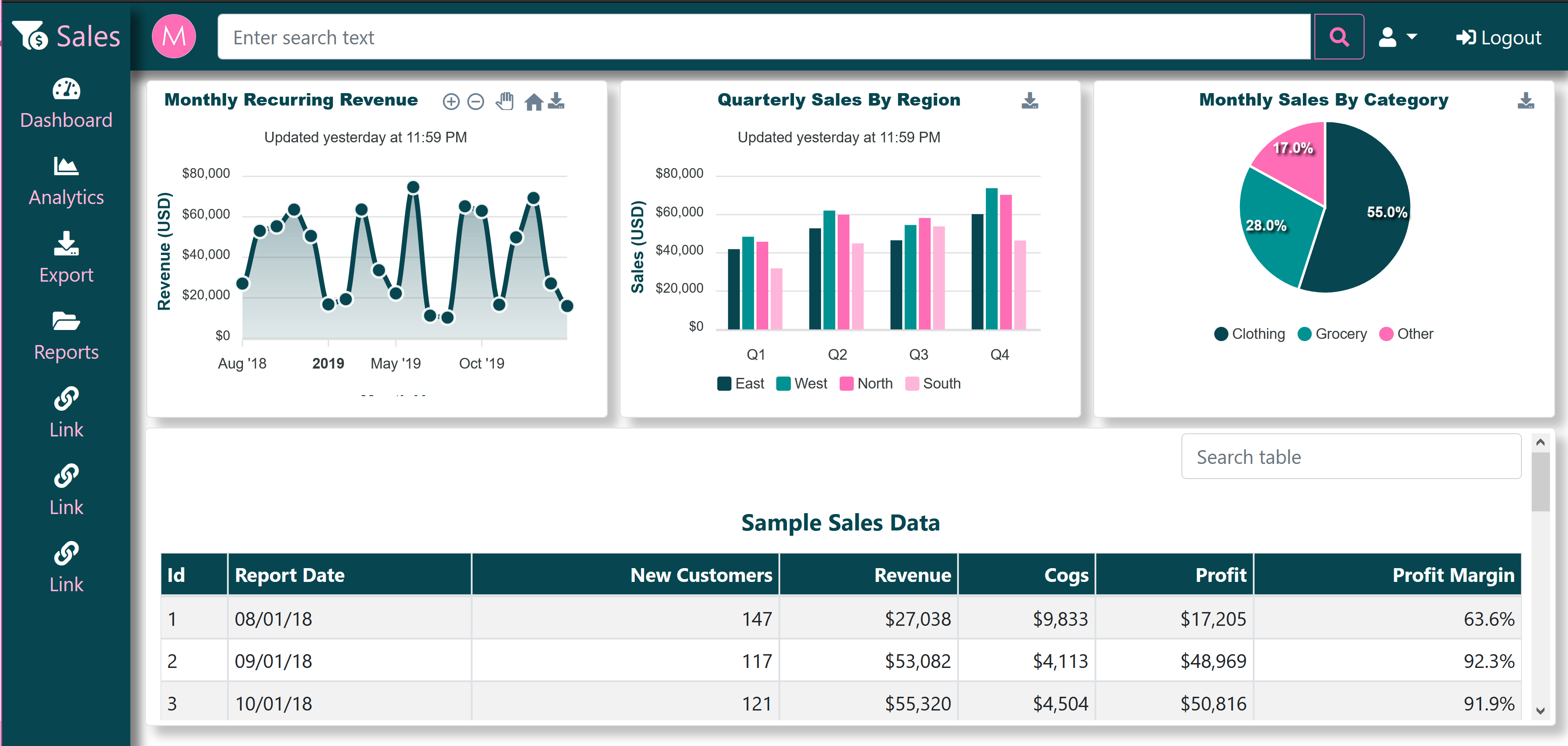 modern-javascript-dashboard