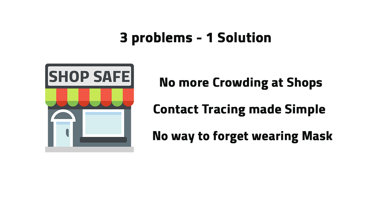 ShopSafe-App