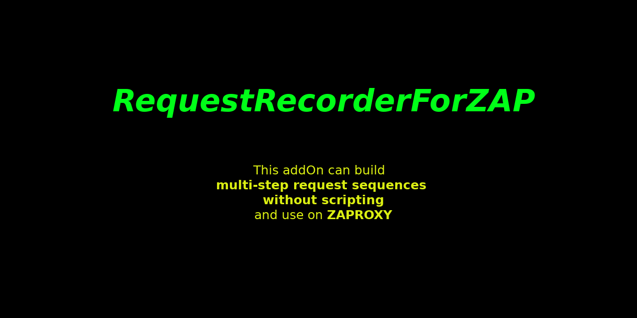 RequestRecorder