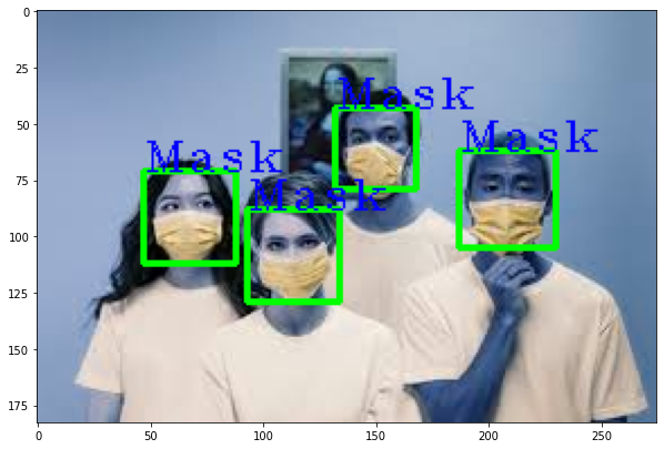 Face-Mask-Detector