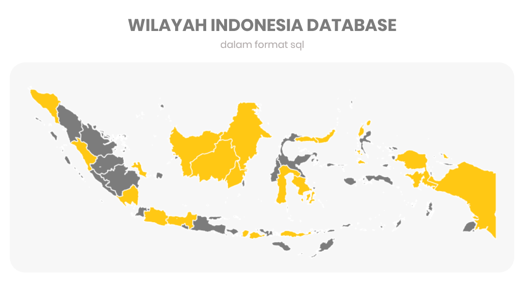 db_wilayah_indonesia