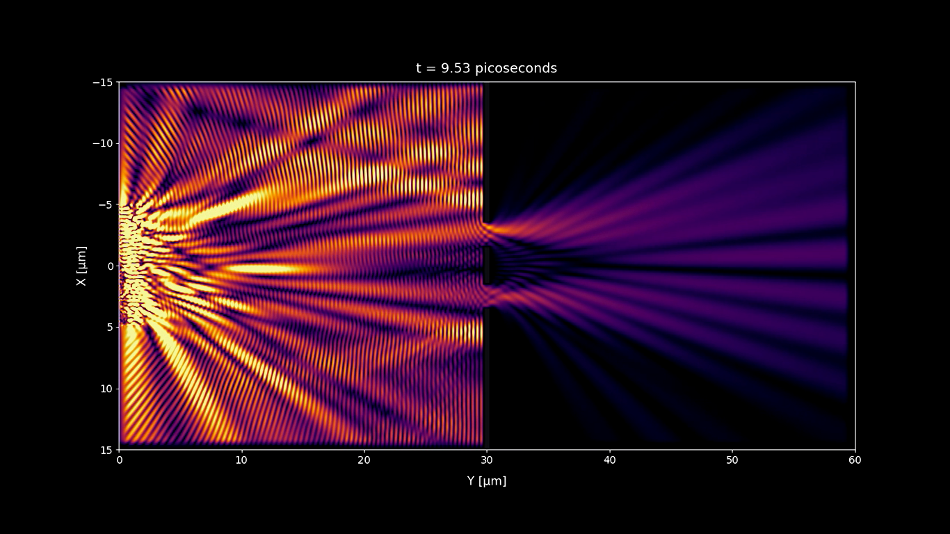 Incoherent-Light-Simulation