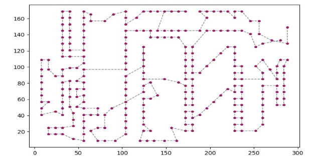 TSPLIB-python-parser