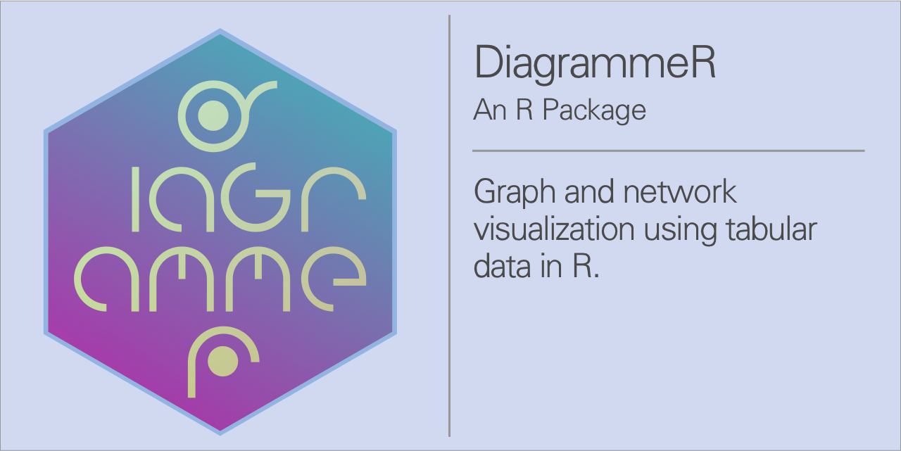 DiagrammeR