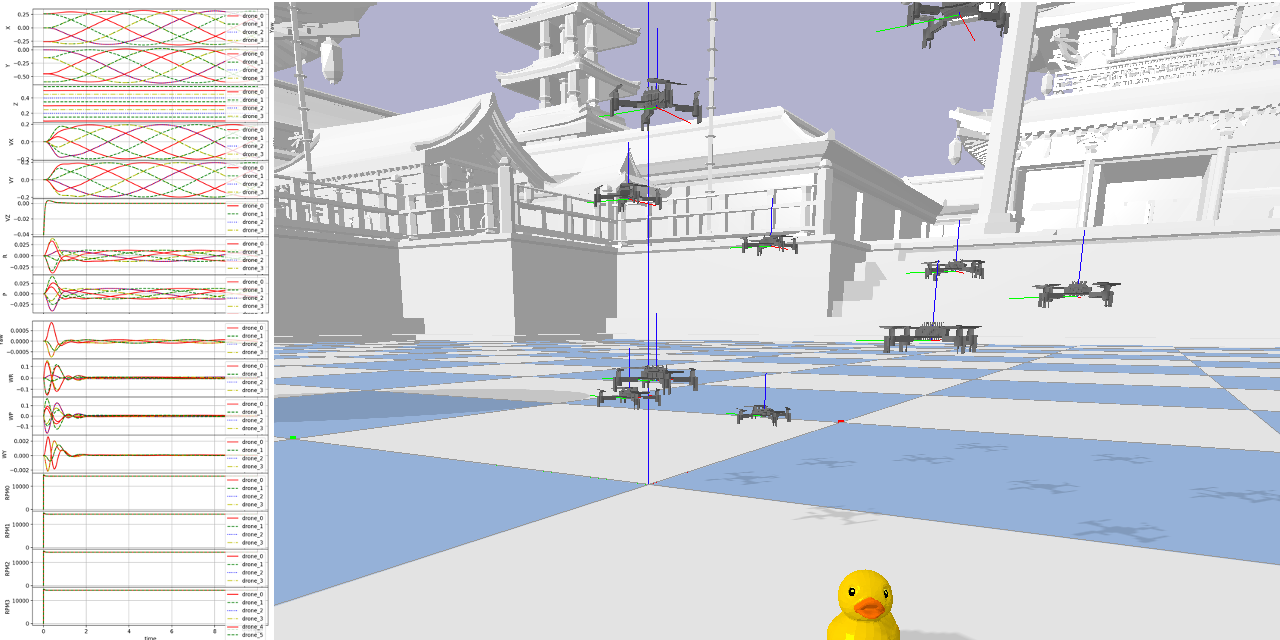 gym-pybullet-drones