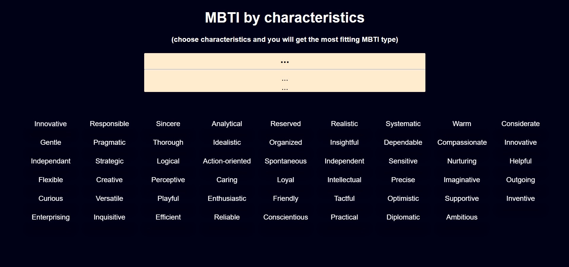 mbti-by-characteristics