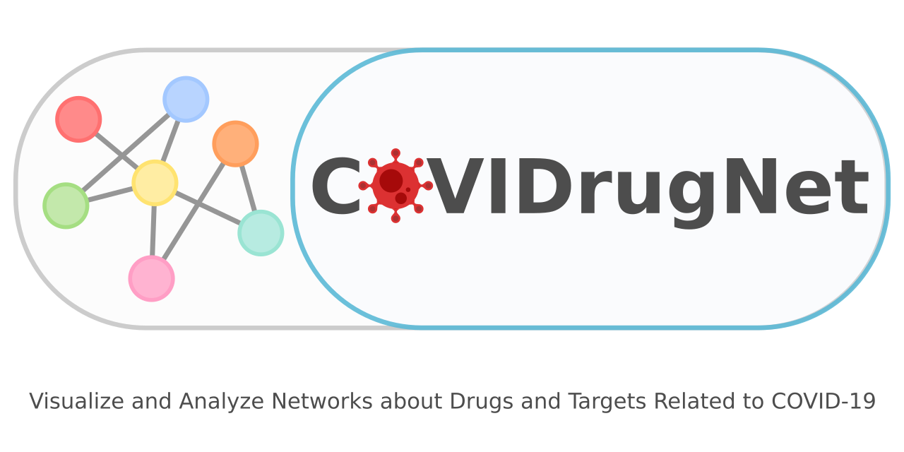 COVIDrugNet