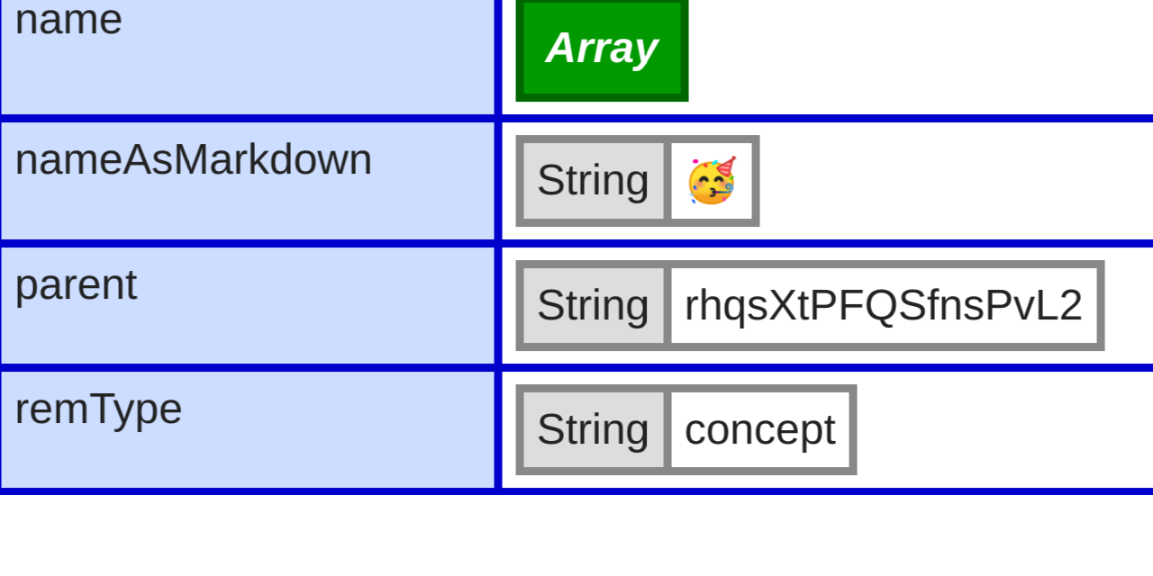 remnote-inspect