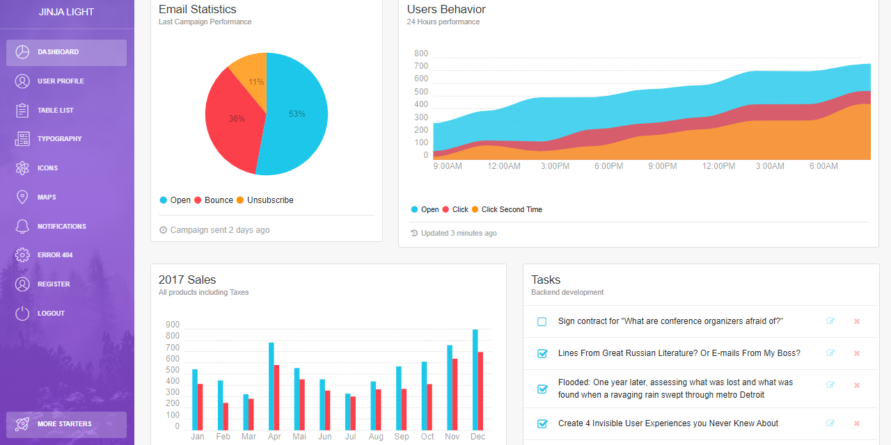 jinja-light-bootstrap-dashboard