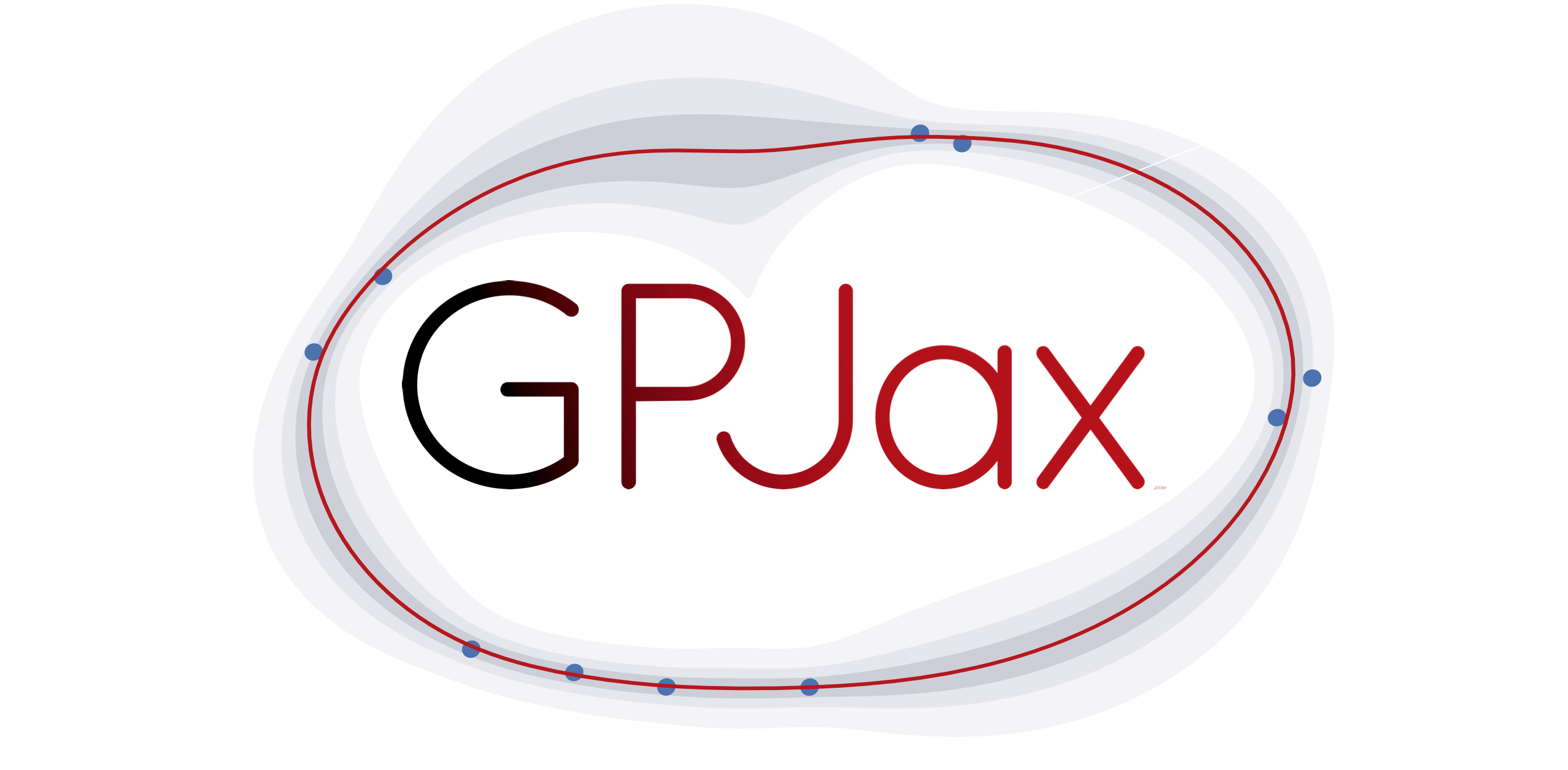 GPJax