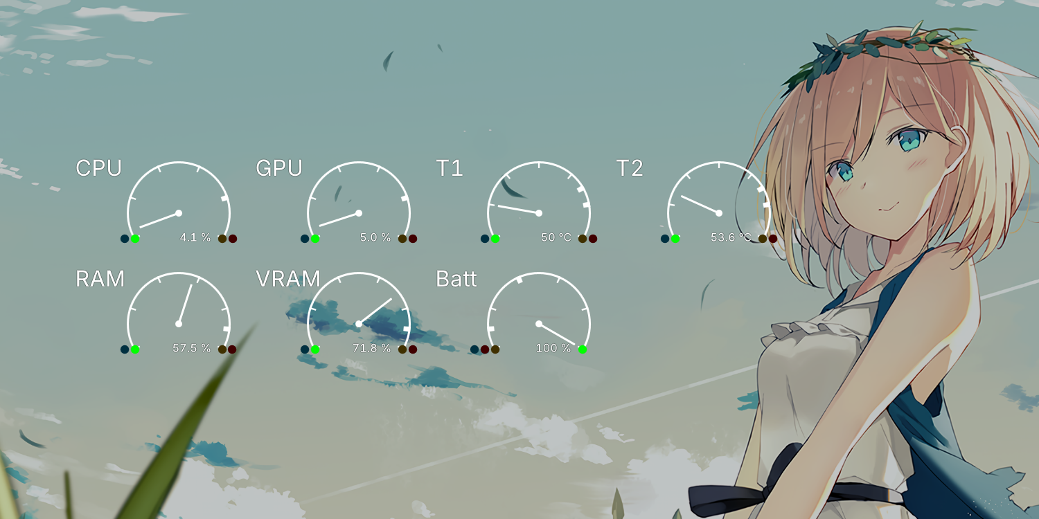 Sam-Toki-Rainmeter-Skin