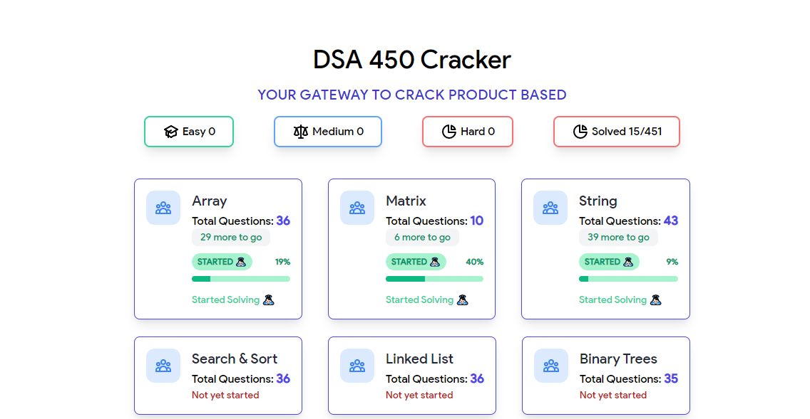 450-DSA-Tracker