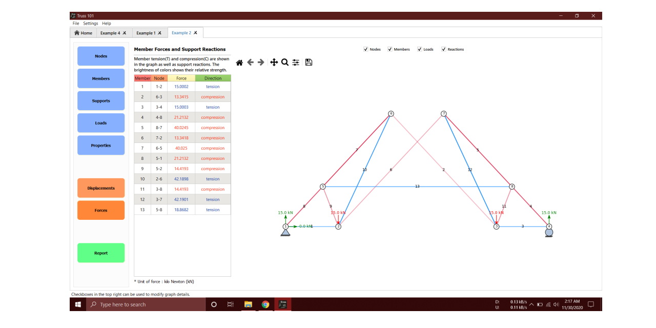 Truss-101