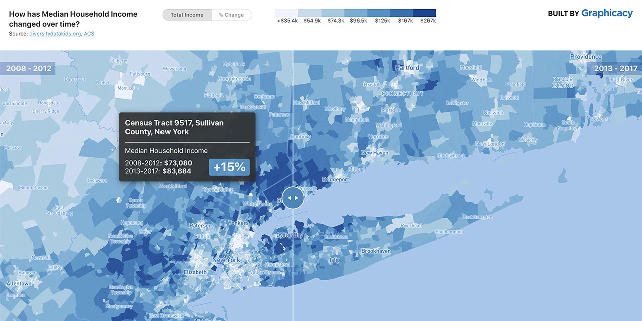 census-tract-with-mapbox-compare