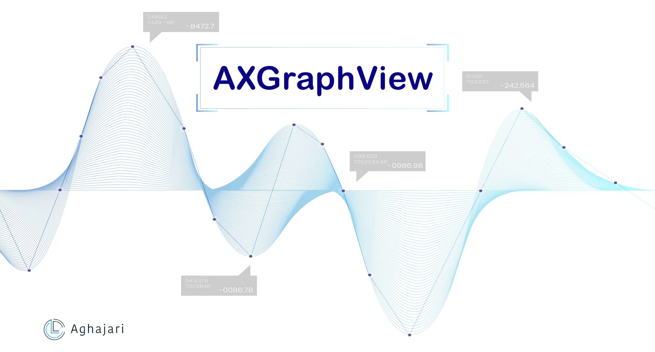 AXGraphView