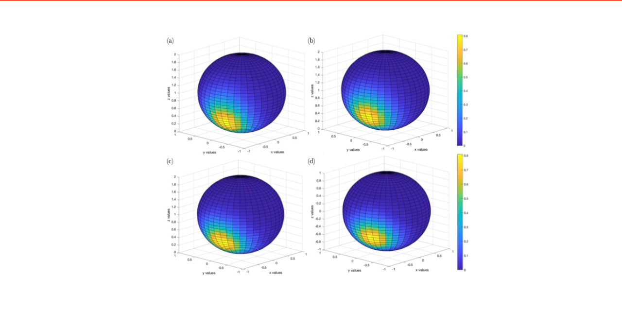 GFI_onManifolds