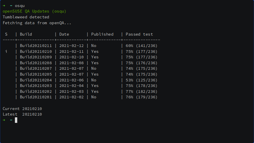 openSUSE_QA_Updates