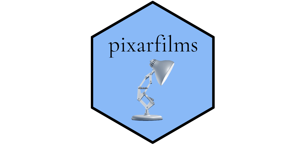 pixarfilms