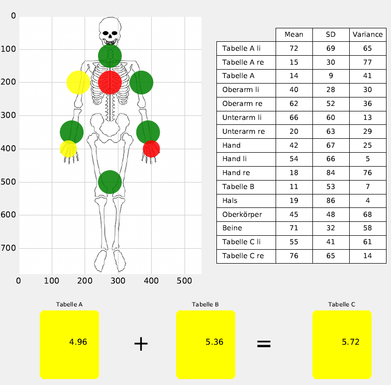 RULA-Rapid-Upper-Limb-Assessment-