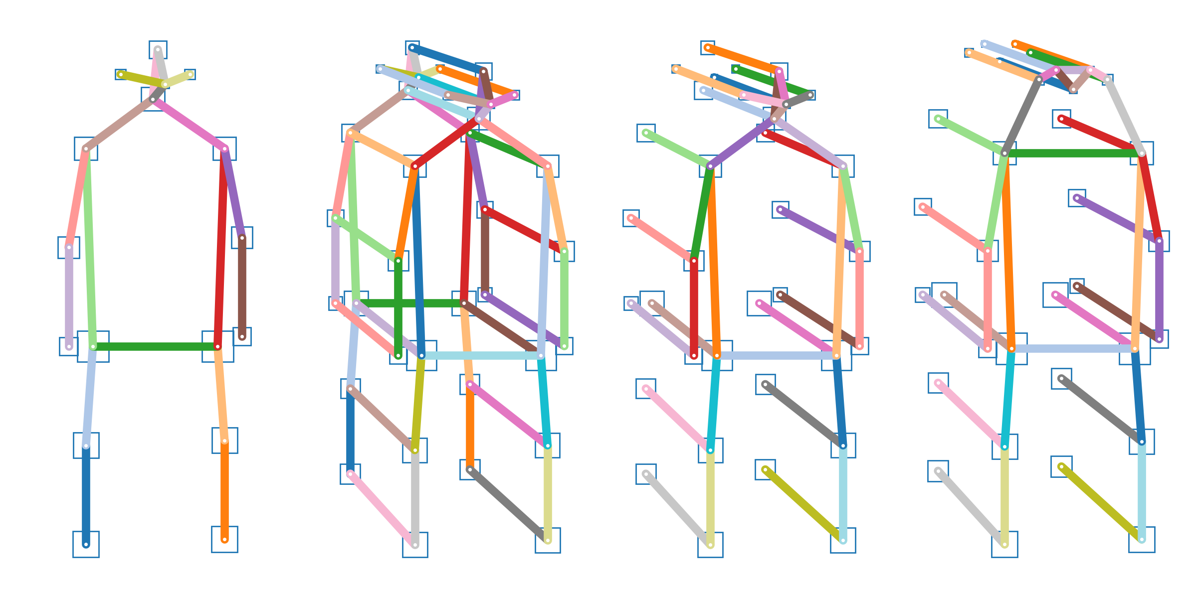 openpifpaf_posetrack