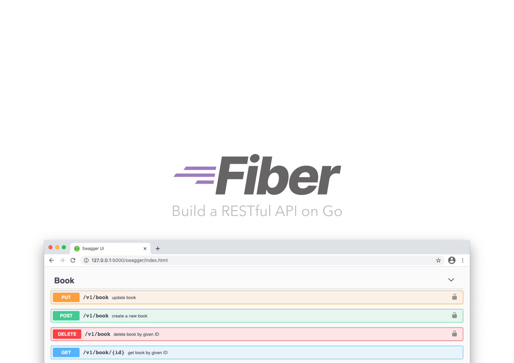 tutorial-go-fiber-rest-api