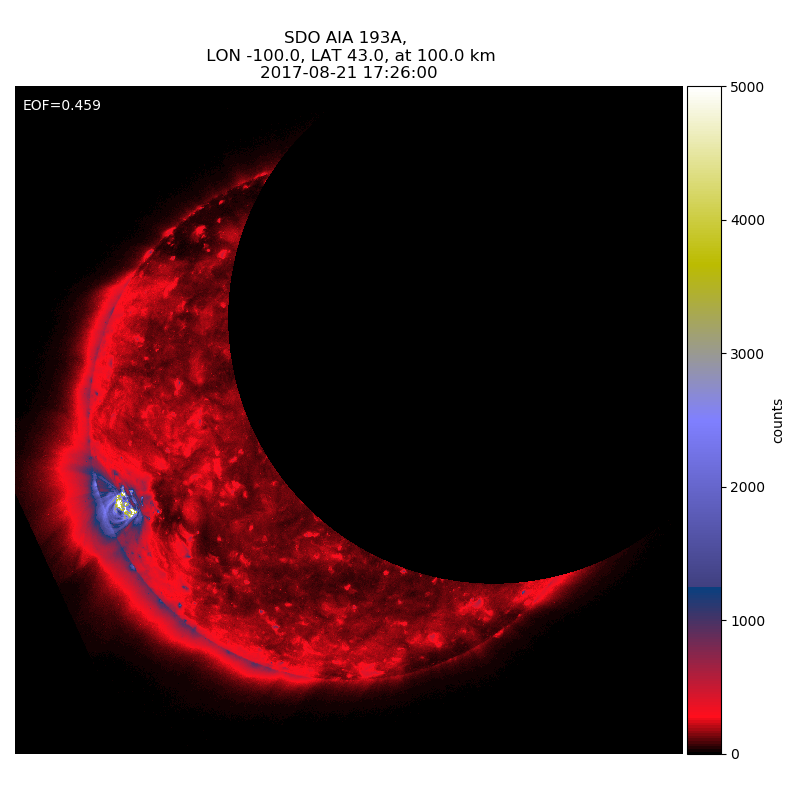 pyEclipse