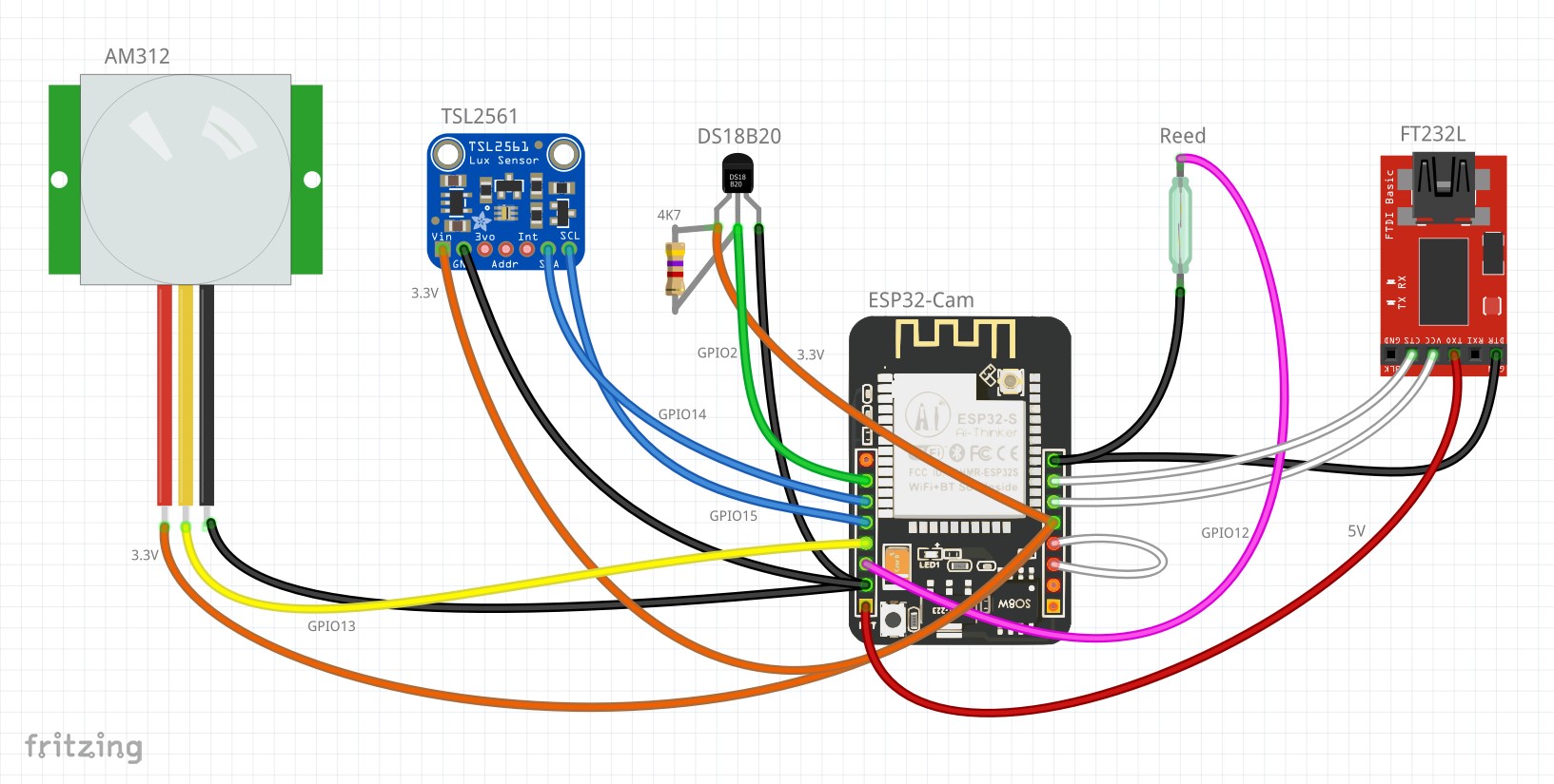 ESP32Cam_I2C_OneWire_Switch