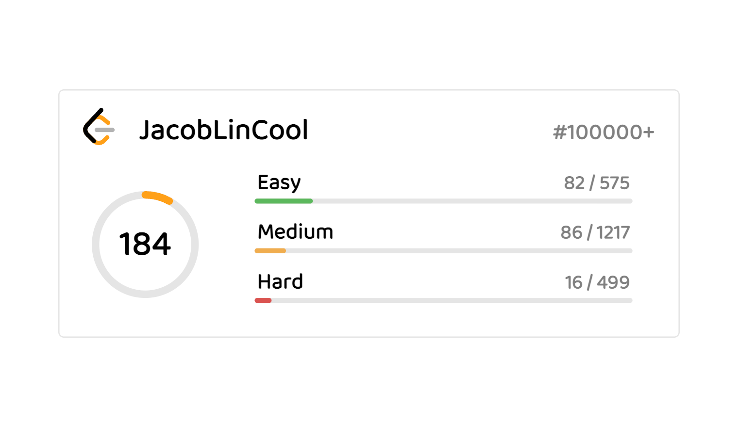 LeetCode-Stats-Card