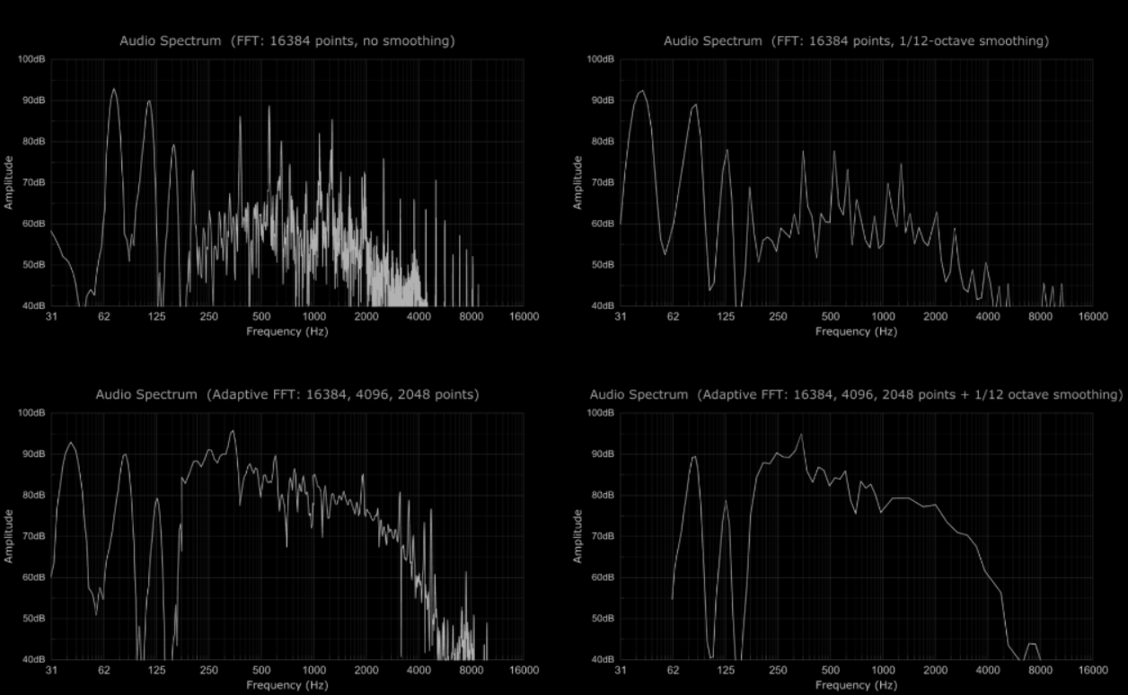 AudioAnalyzer