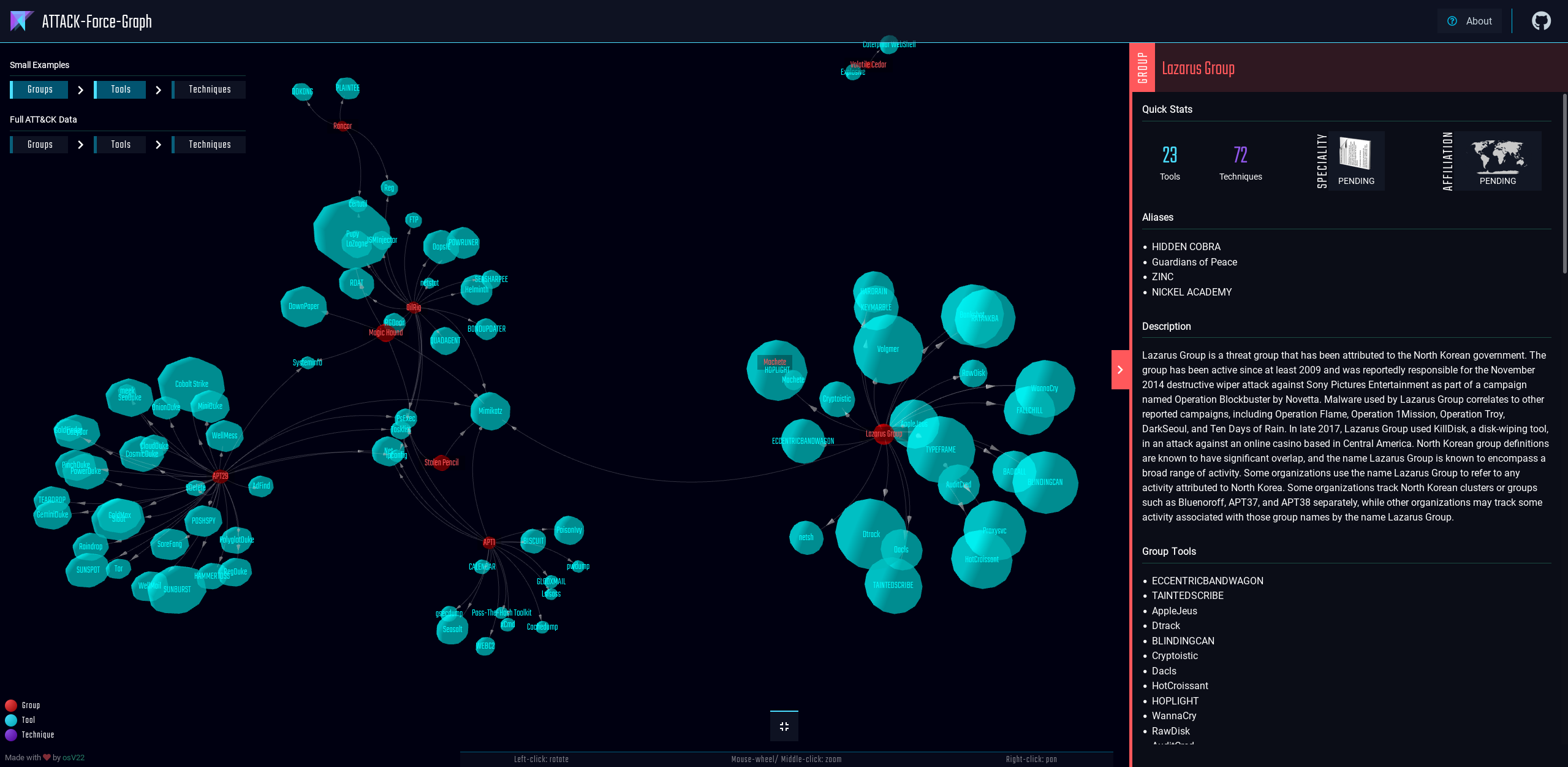 ATTACK-Force-Graph