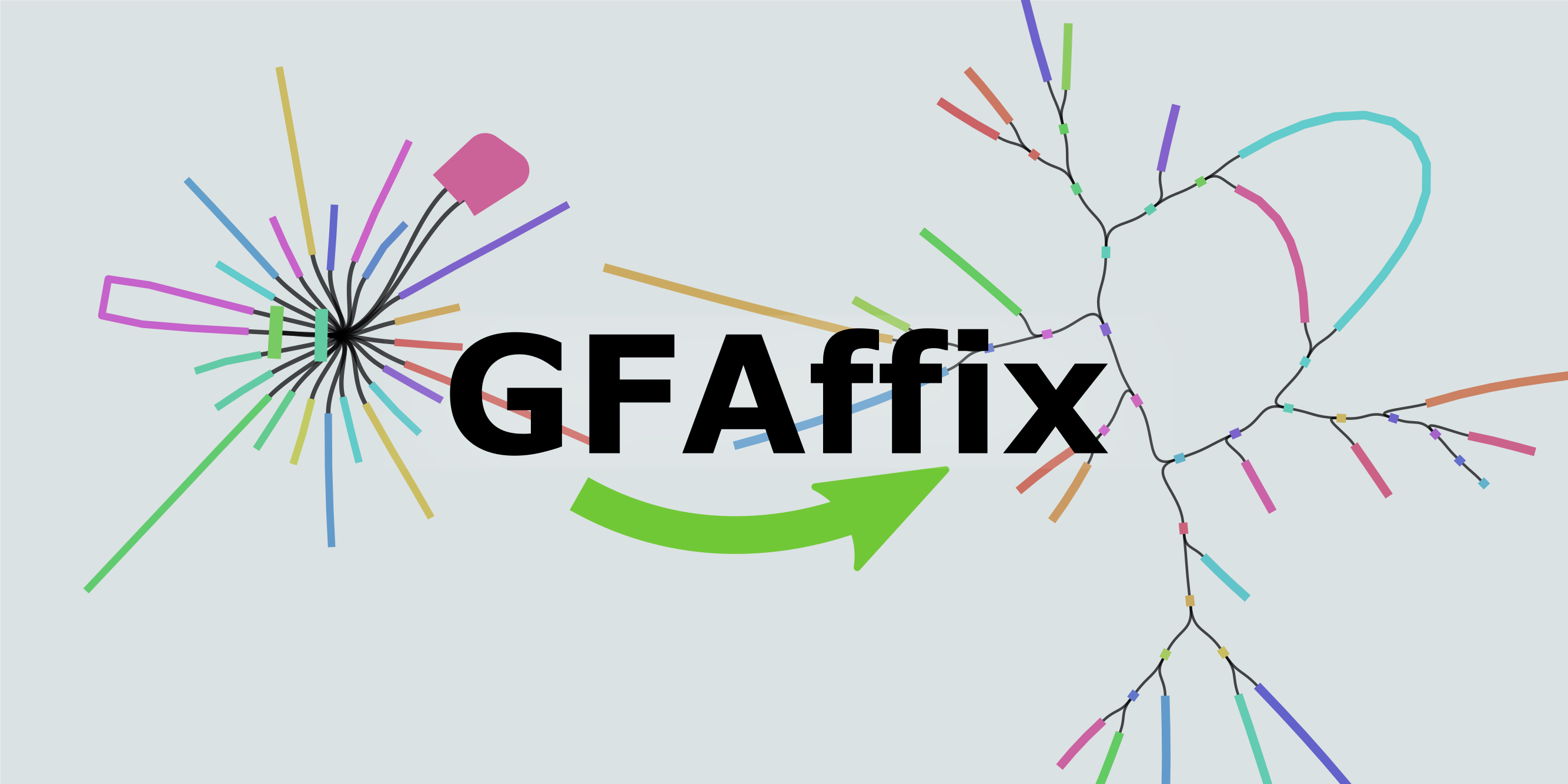 GFAffix