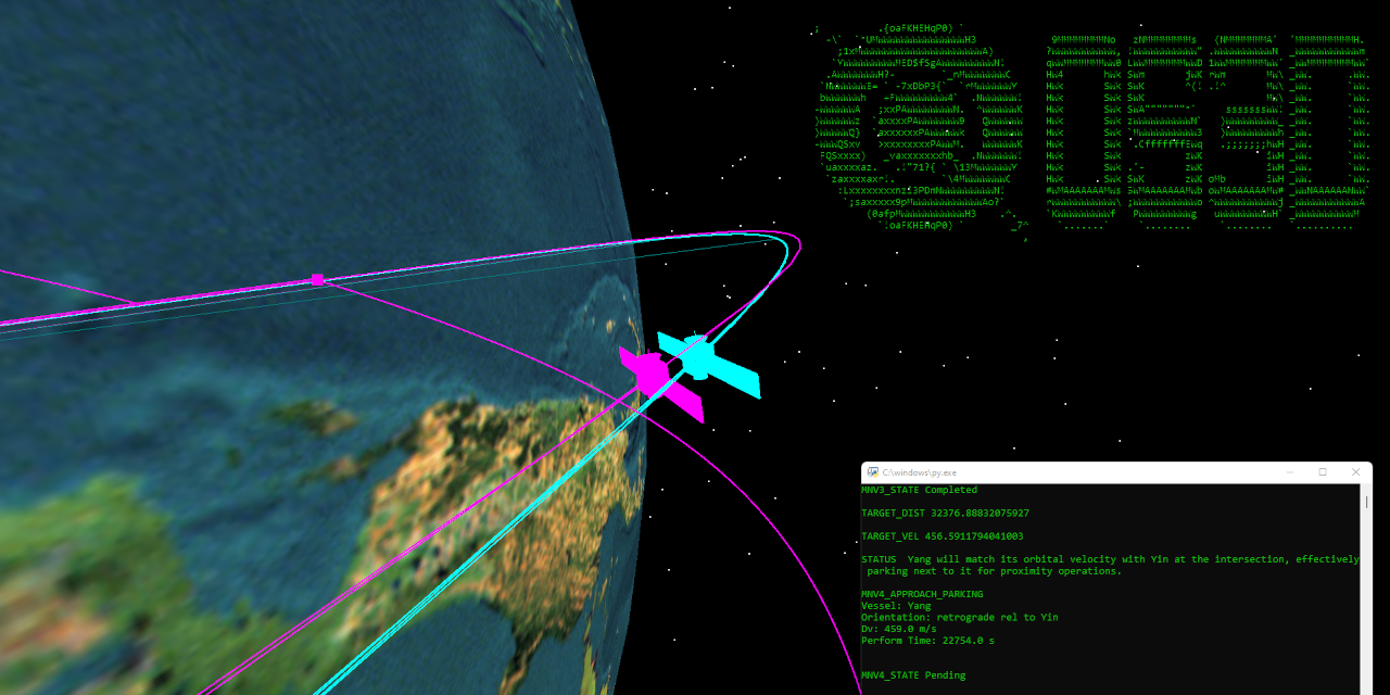 orbitSim3D